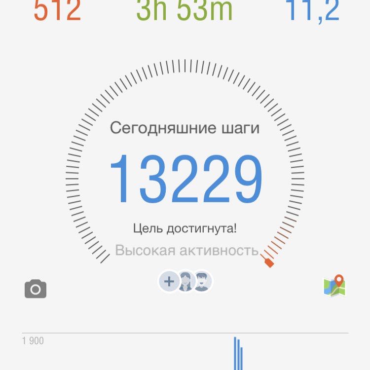 Gulnara_run🇷🇺⛰ post 2