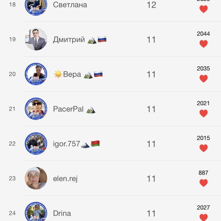 Gulnara_run🇷🇺⛰ post 3