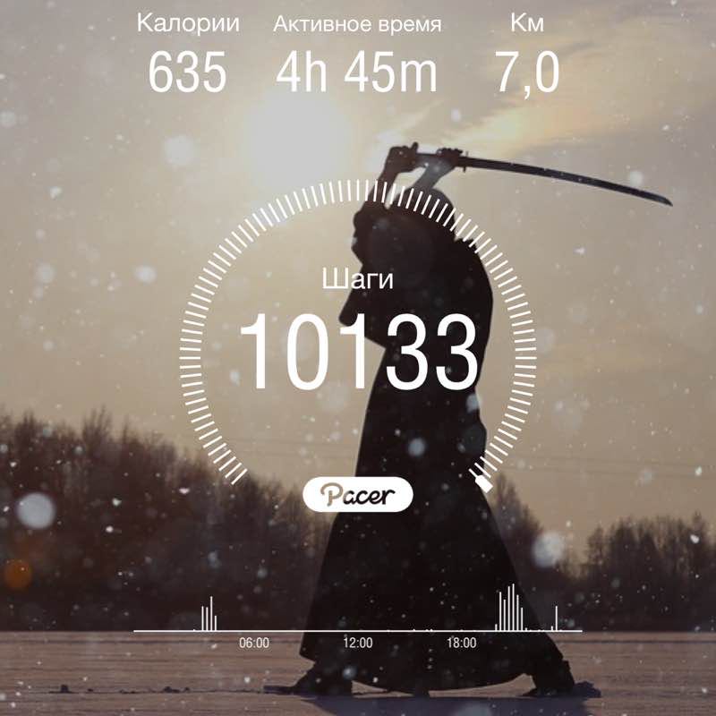 Petr Tsapko Trillionaire post 1