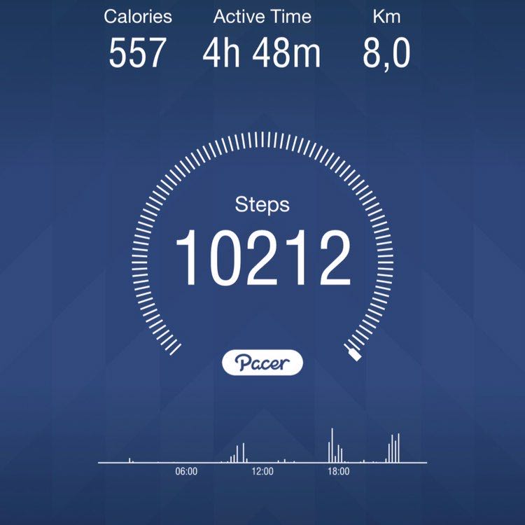 Dmitriy Mulyukin 🏊‍♂️🚴🏼‍♂️🏃‍♂️ 🏀 post 1