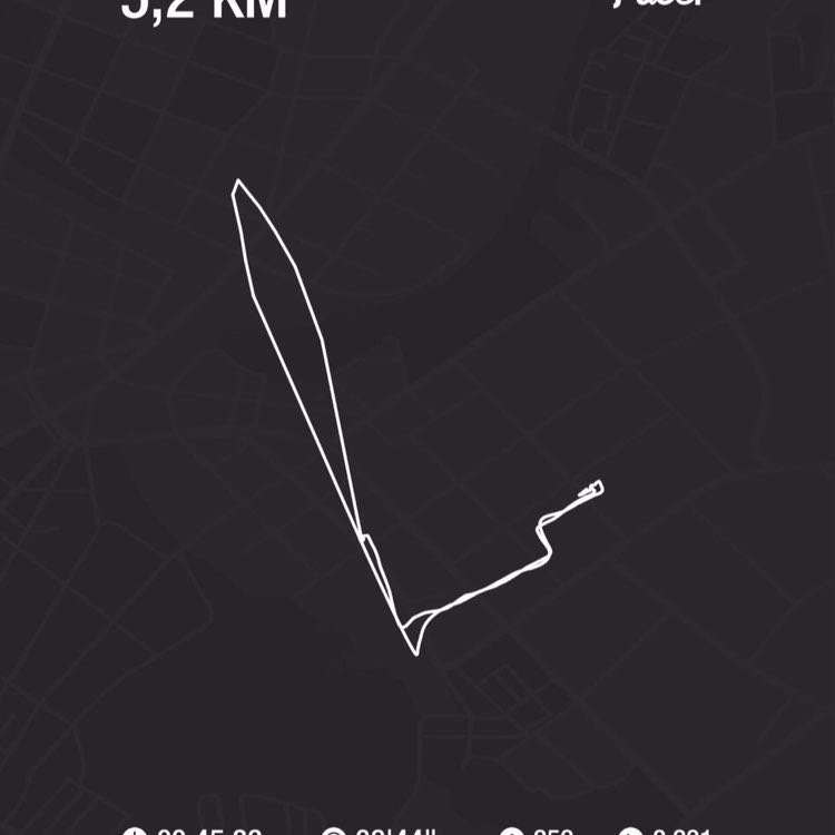 Dmitriy Mulyukin 🏊‍♂️🚴🏼‍♂️🏃‍♂️ 🏀 post 2