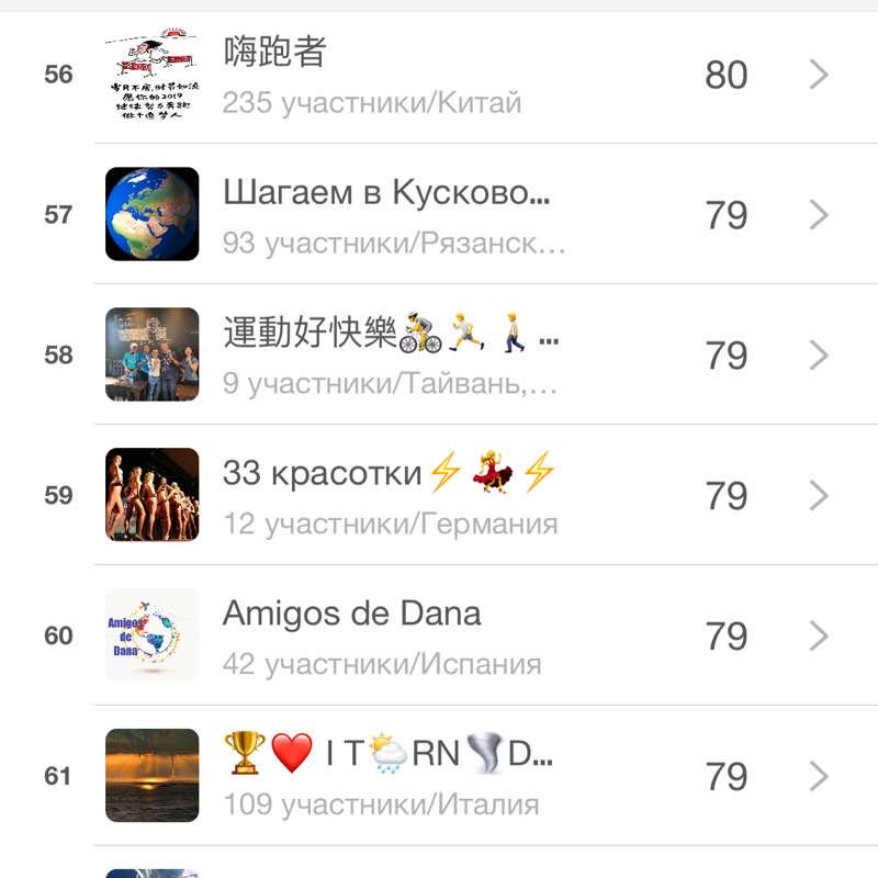 Марина Осадчая post 2