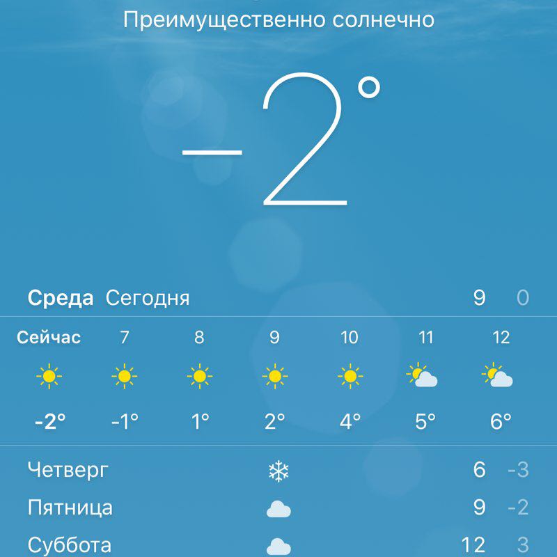 Марина Осадчая post 2