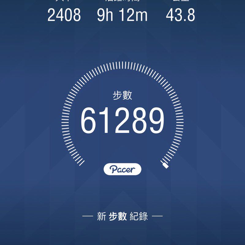 小小🇹🇼一，， post 1