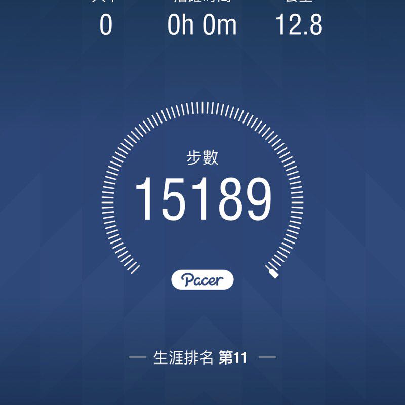 葉瑞星 Racing yeh post 1