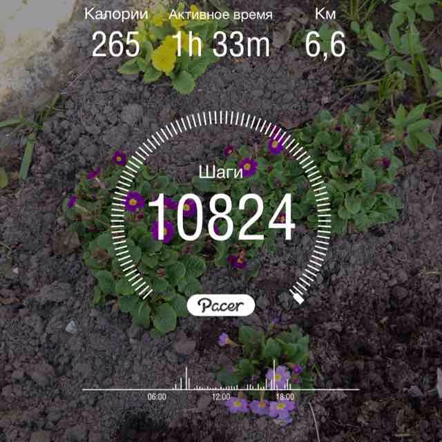 Элена Ваурлэ post 1