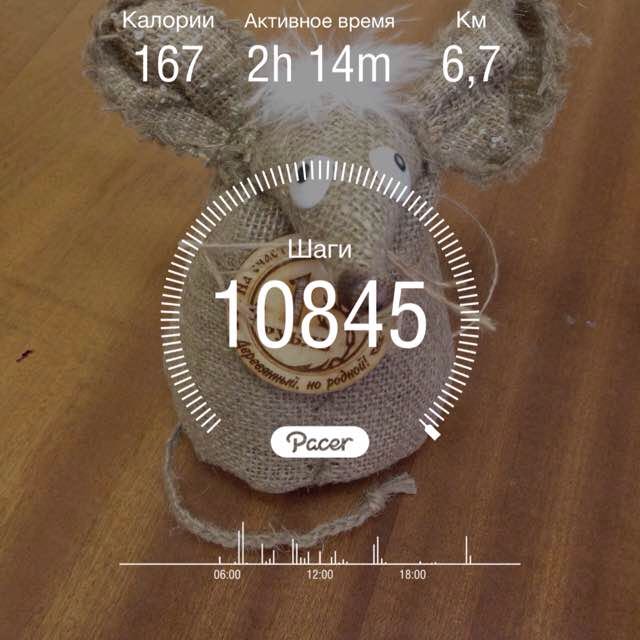 Элена Ваурлэ post 1