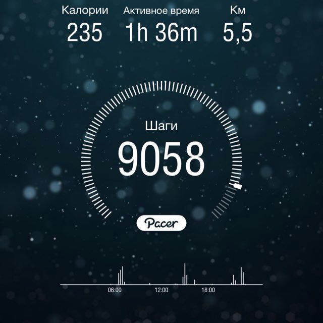 Элена Ваурлэ post 1