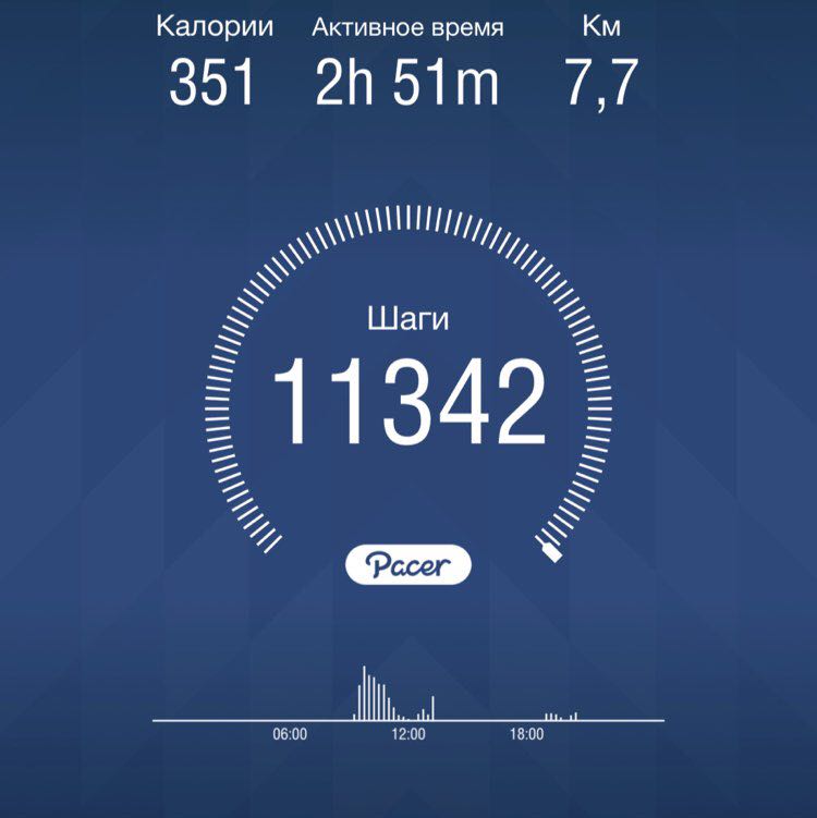 Elena26reg🇷🇺⛰ post 1