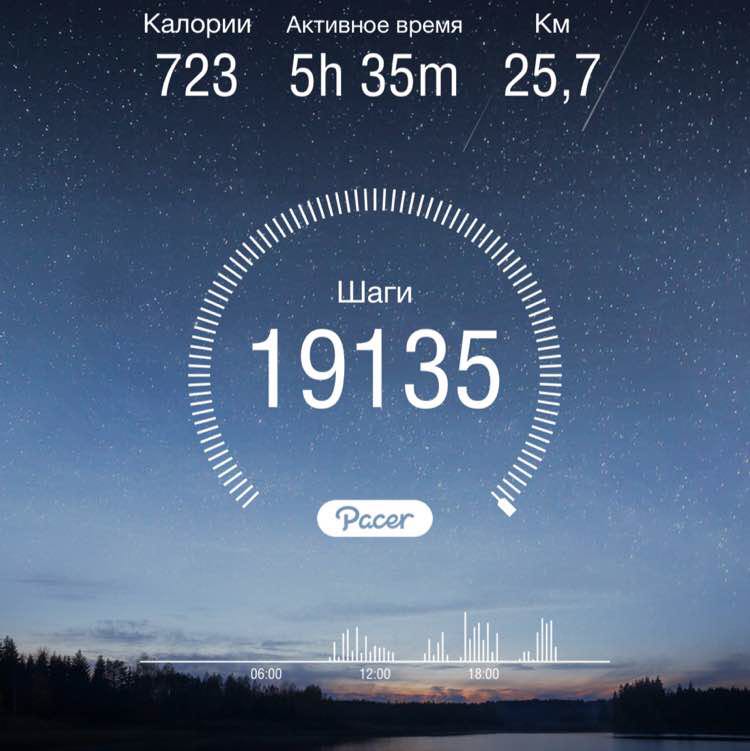 Elena26reg🇷🇺⛰ post 1