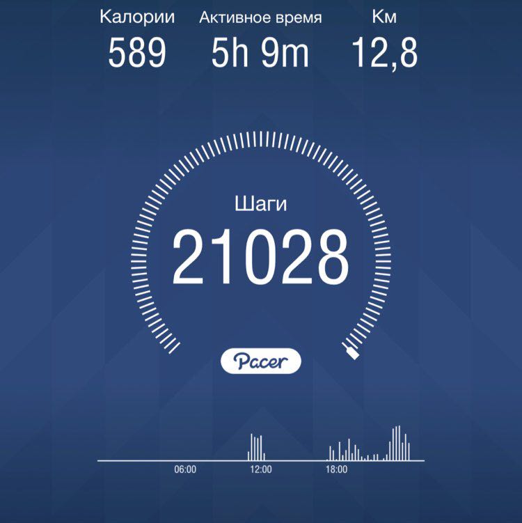 Elena26reg🇷🇺⛰ post 1