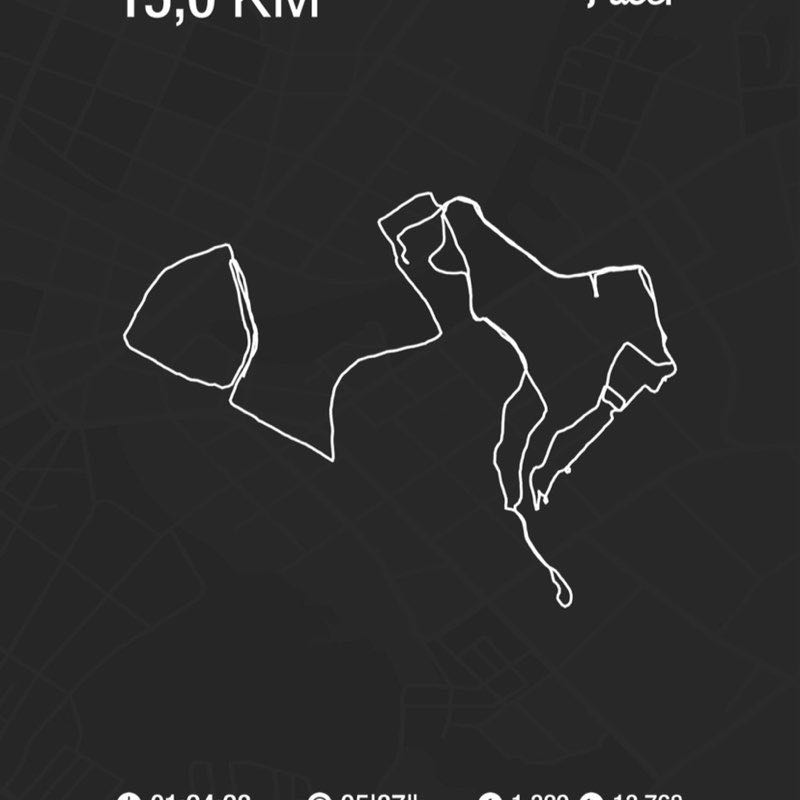 по разному post 1