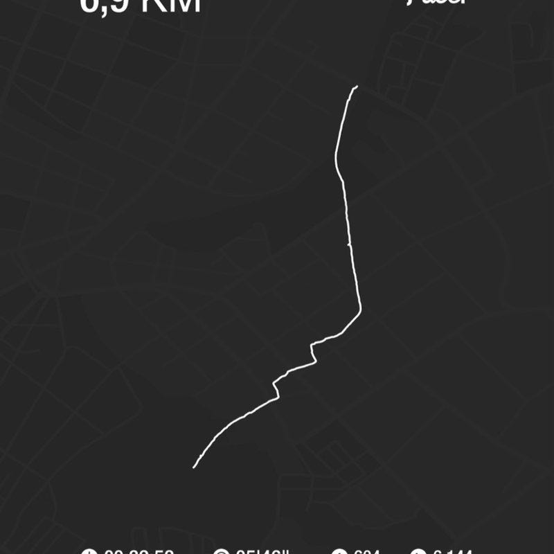 по разному post 1