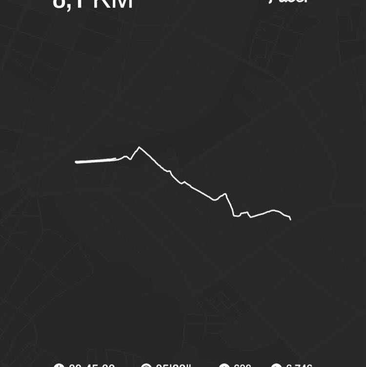 по разному post 1