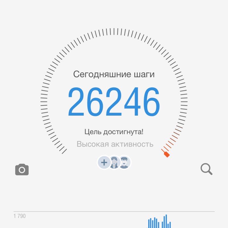 Екатерина 🦔 post 1