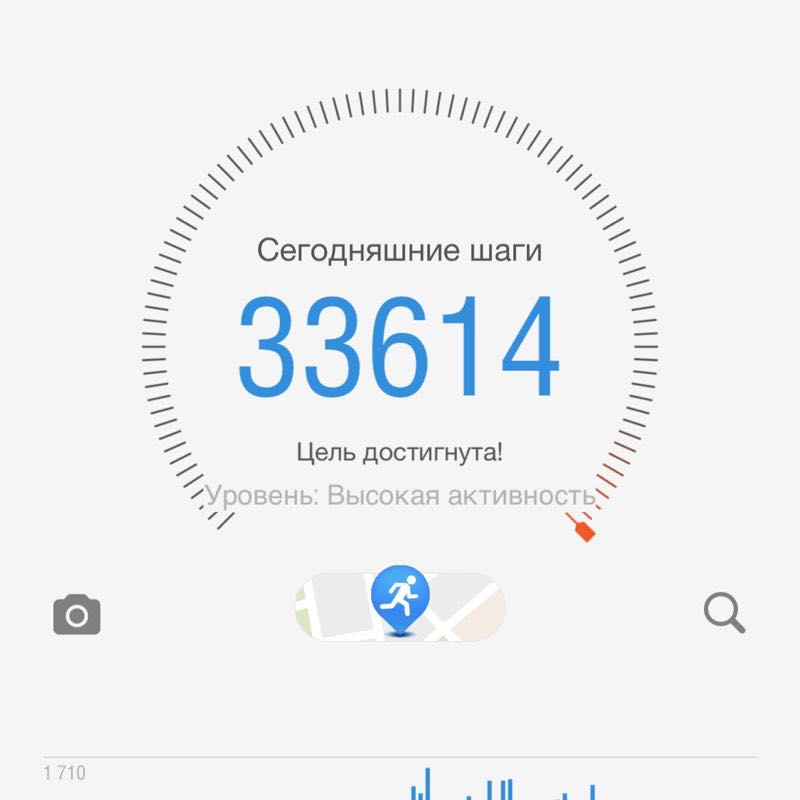 Екатерина 🦔 post 3