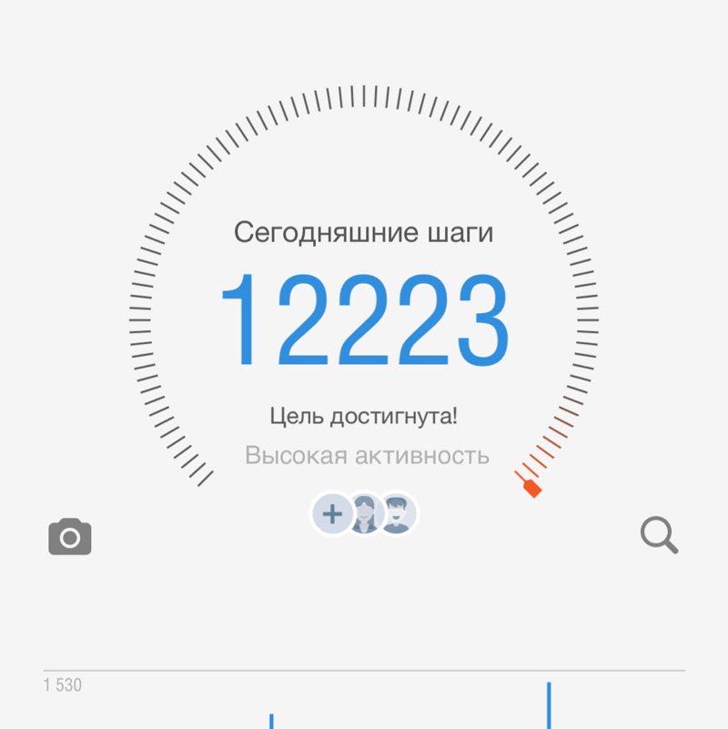 Екатерина 🦔 post 2