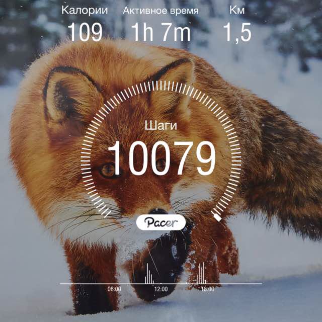 for_yarik  👑💎👑мосвичи post 1