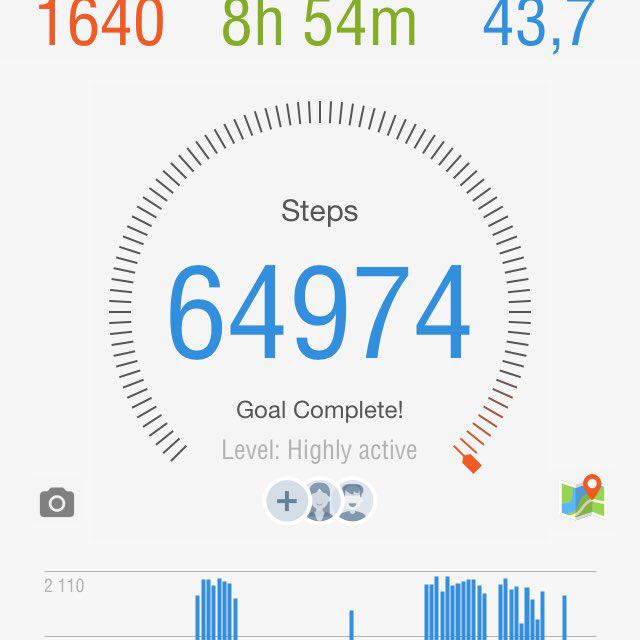 Viktoria 🚴🏻‍♀️🧘🏼‍♀️🏃‍♀️ post 1