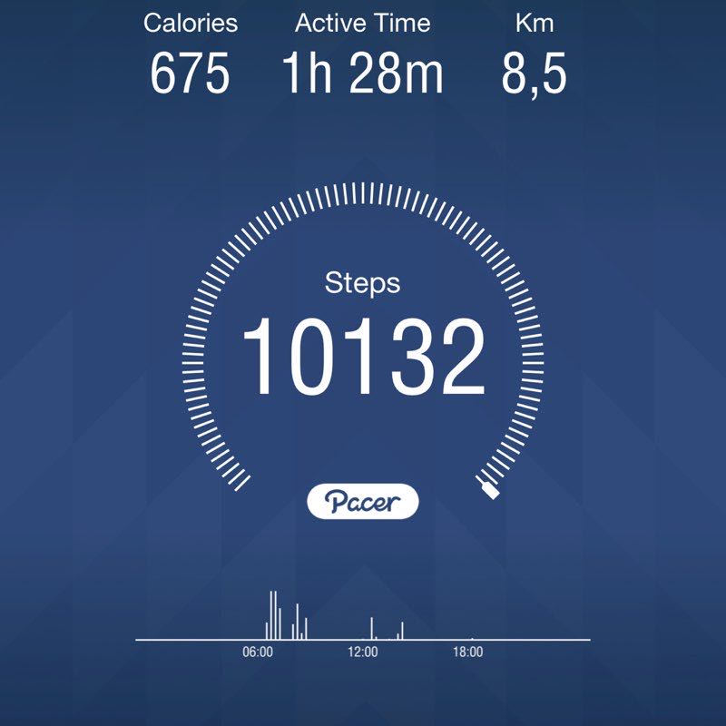 Dmytro Kyivskyi post 1