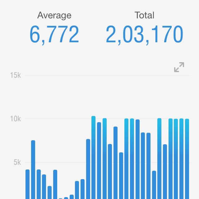 vrajit52ne cerg t post 1