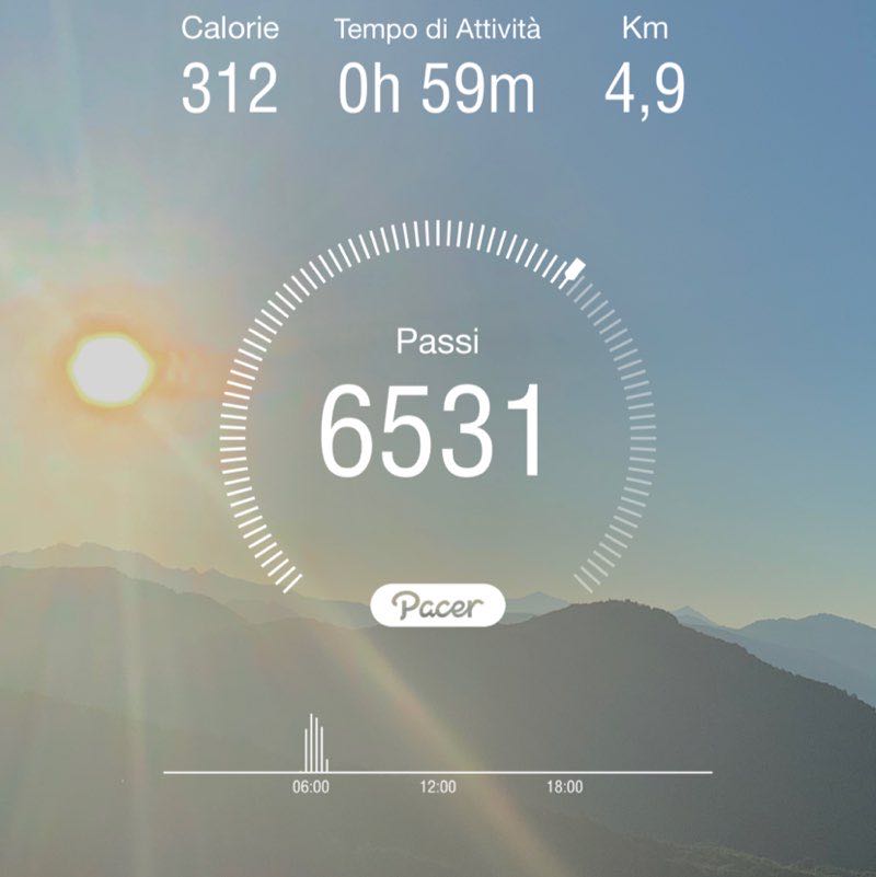 quella del parco campo dei fiori post 1