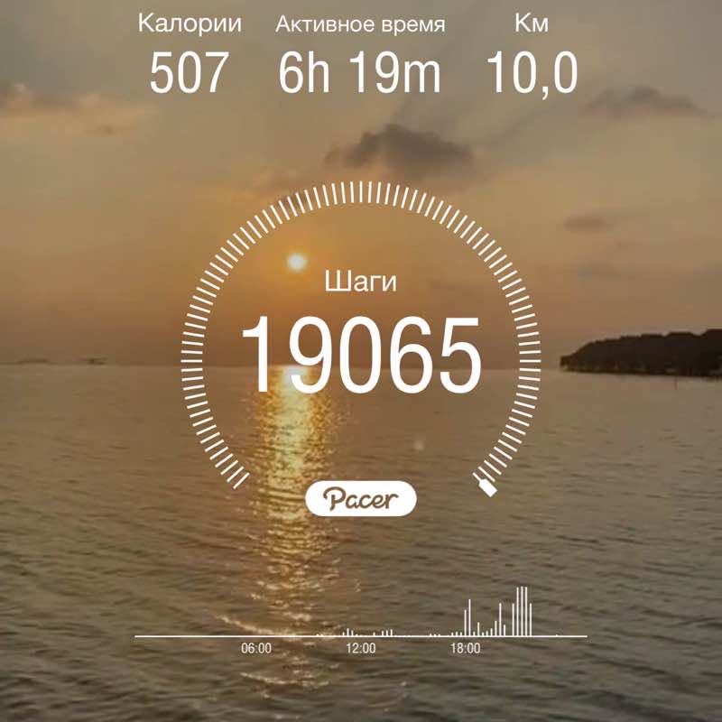 svetafedotova3103 post 1