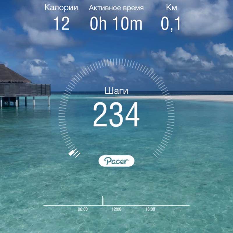 svetafedotova3103 post 1