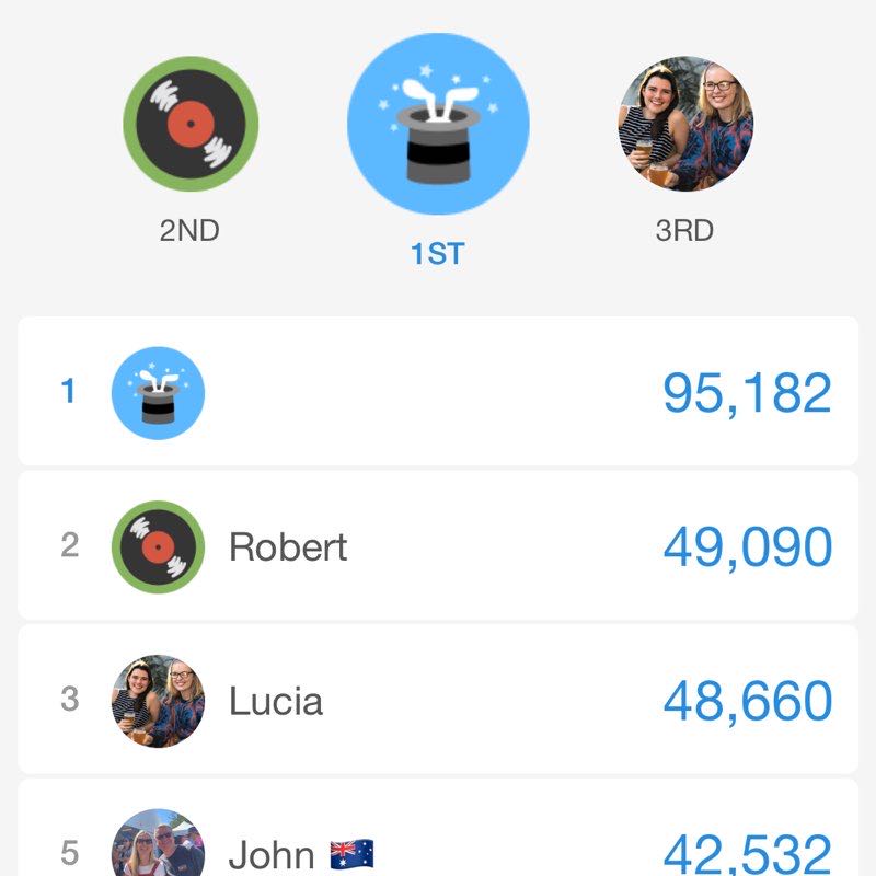 John 🇦🇺 post 1