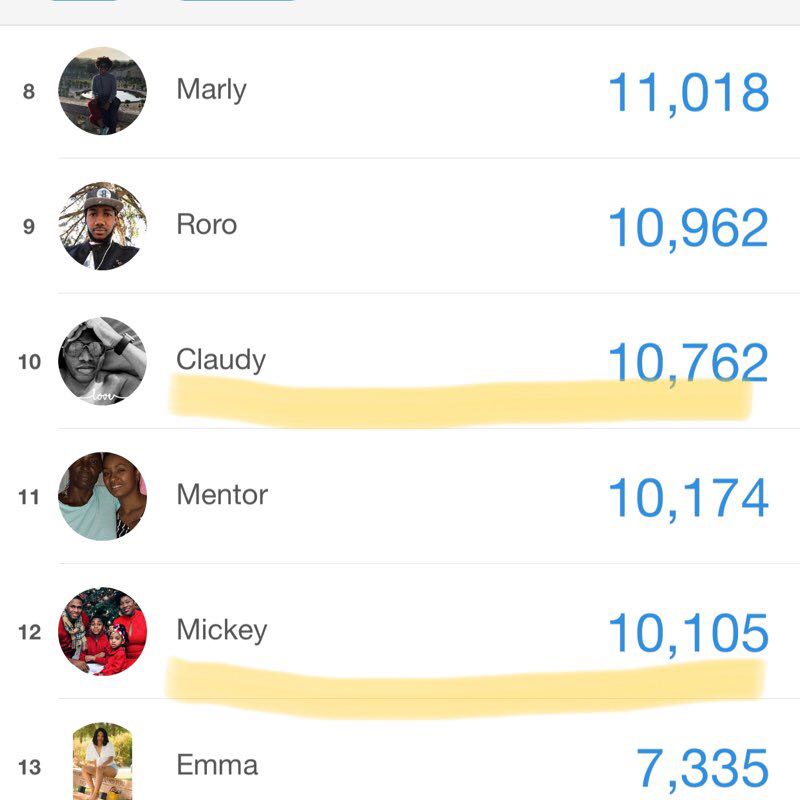 Claudy Laurent post 2