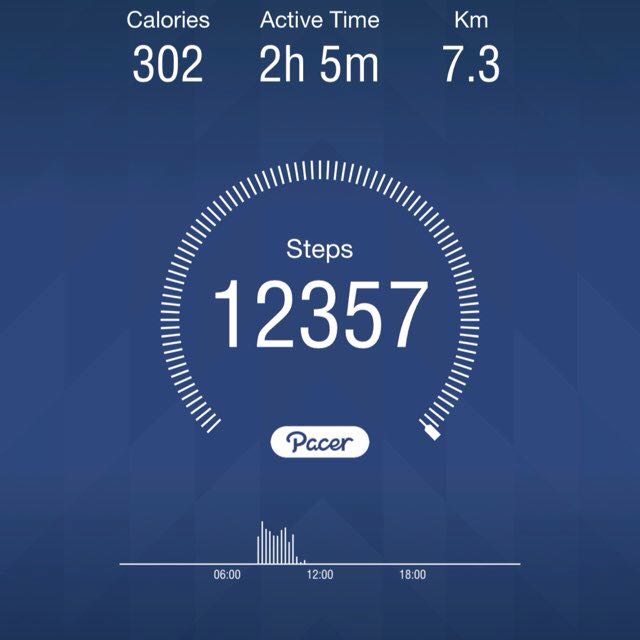 melatiandraher post 1