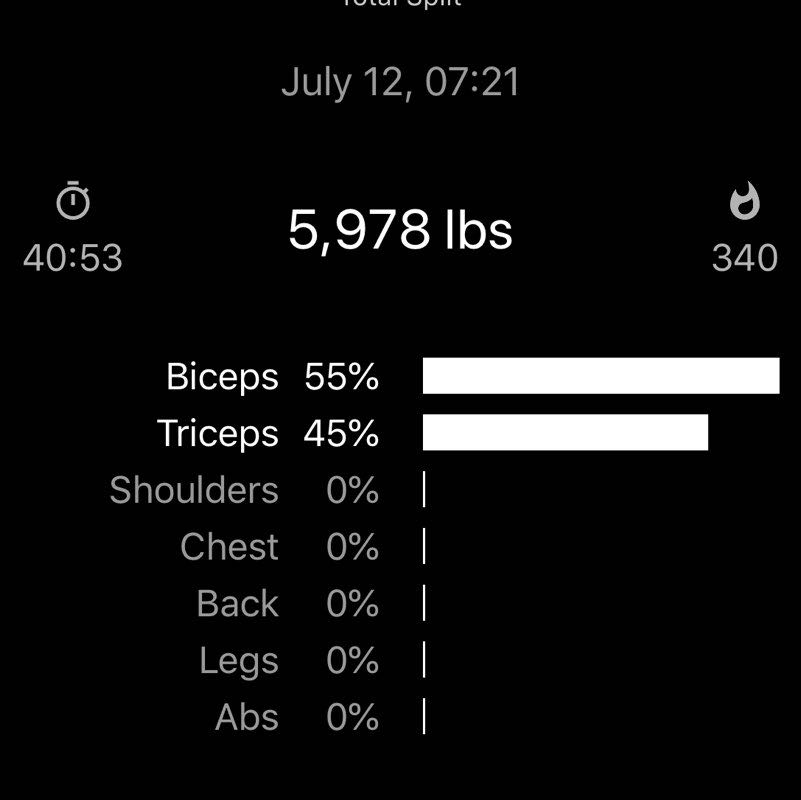 Finlay 🇺🇸 post 2