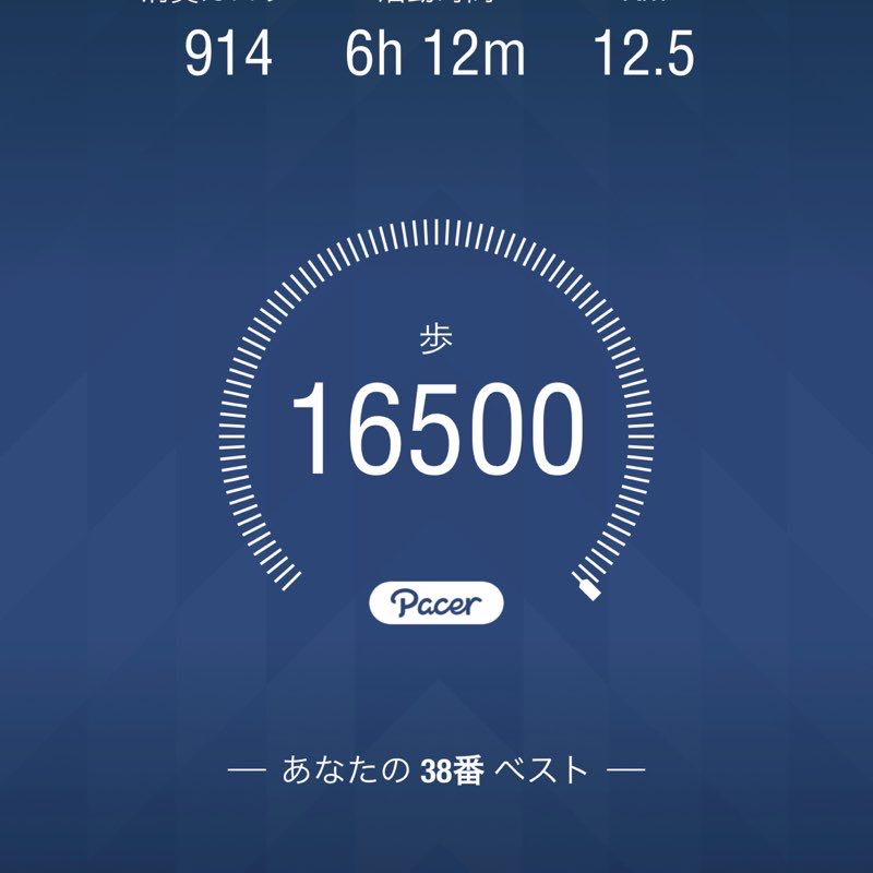 CBヒロ post 1