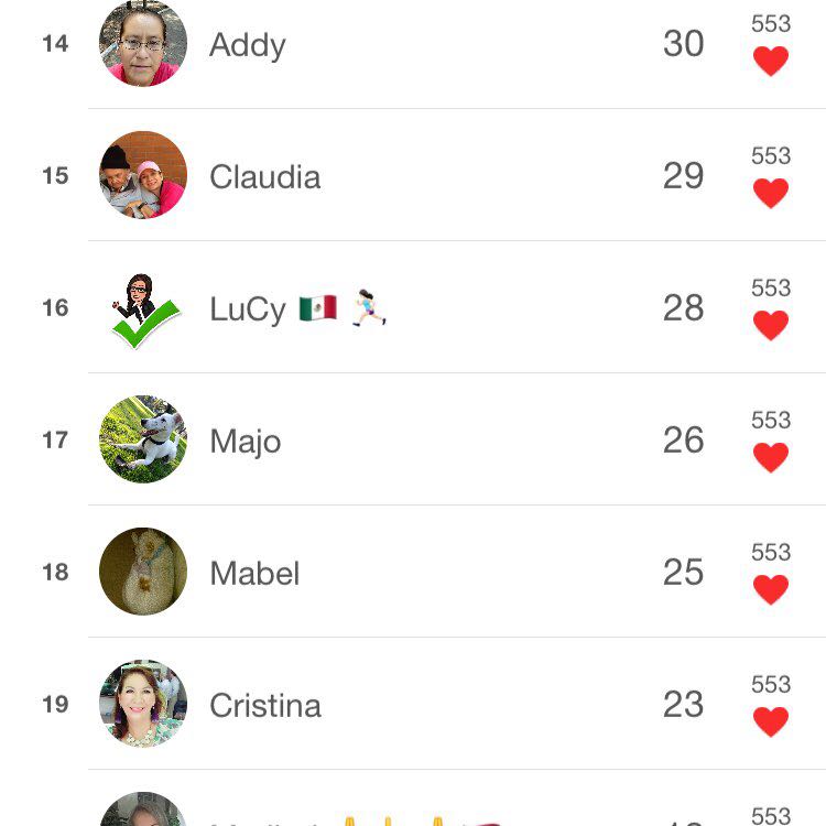 LuCy 🇲🇽 🏃🏻‍♀️ post 3