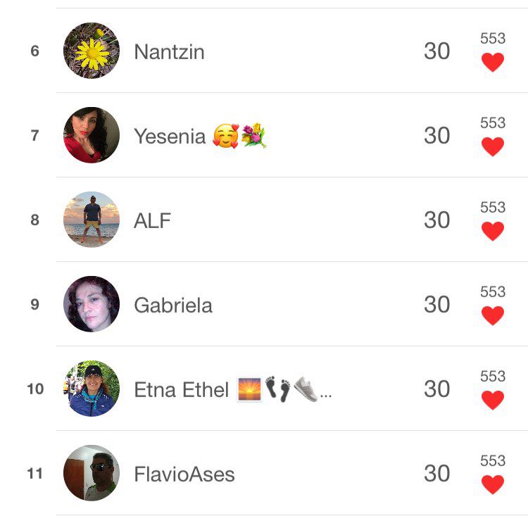 LuCy 🇲🇽 🏃🏻‍♀️ post 2