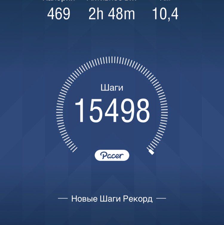 Светлана post 1