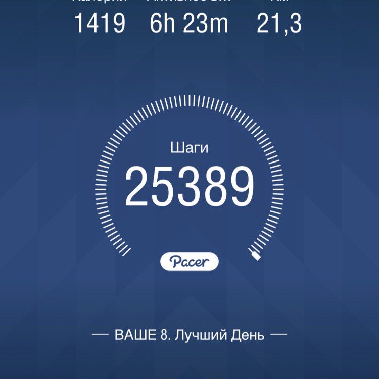 Виктор (Victor) post 1