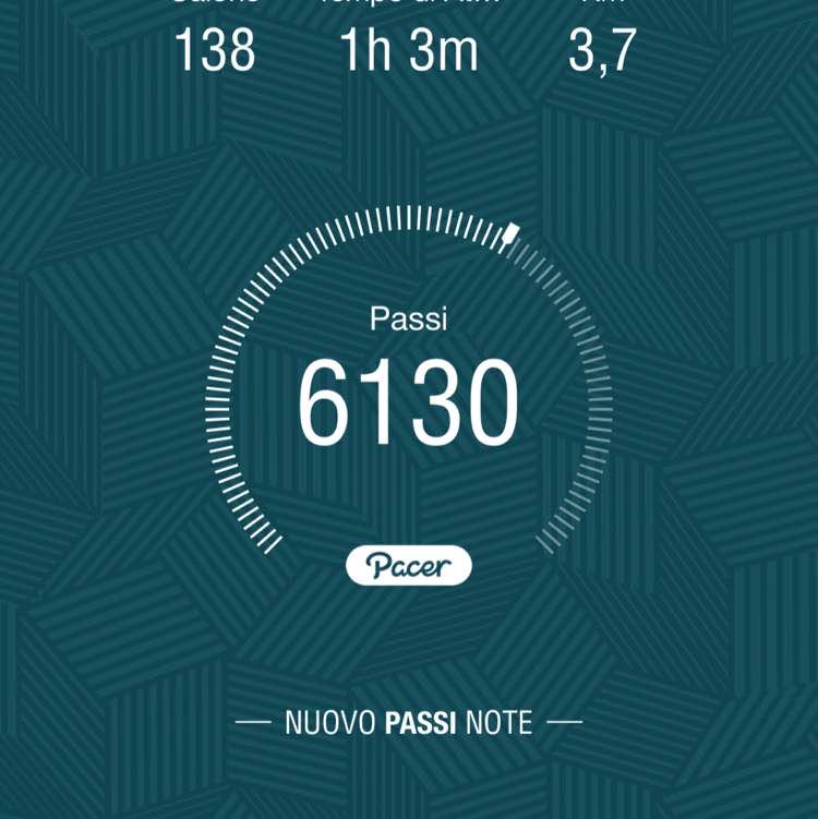 marinella.lai post 1