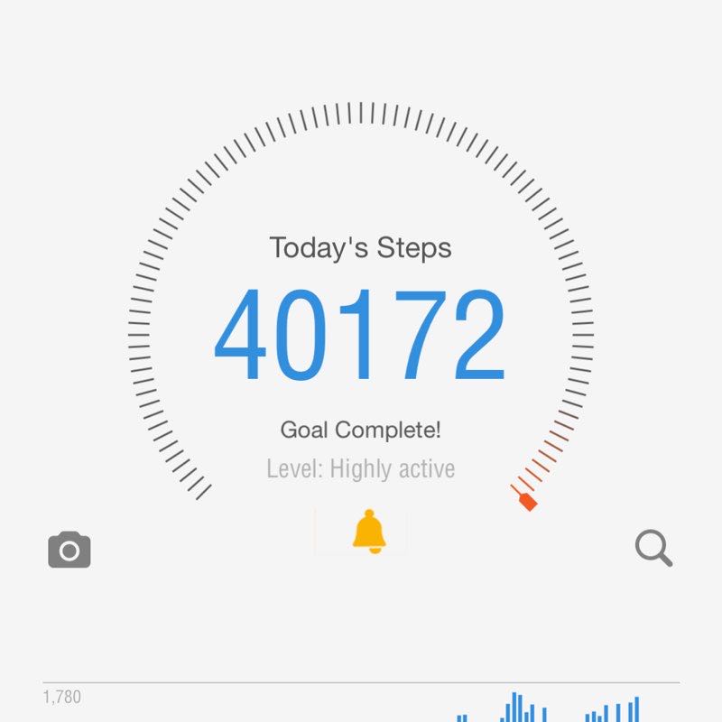 Sukhdev 🇮🇳 post 1