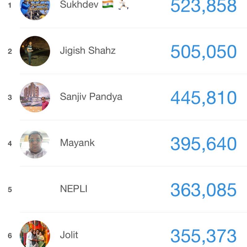 Sukhdev 🇮🇳 post 1