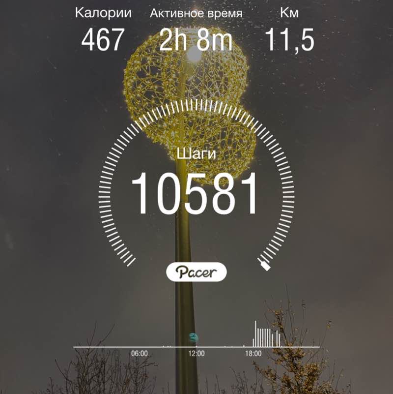 💃💃 Tatiana 💃💃 post 1