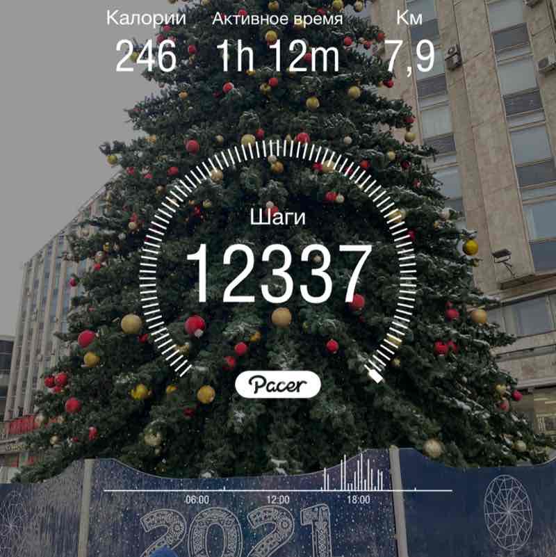 💃💃 Tatiana 💃💃 post 1