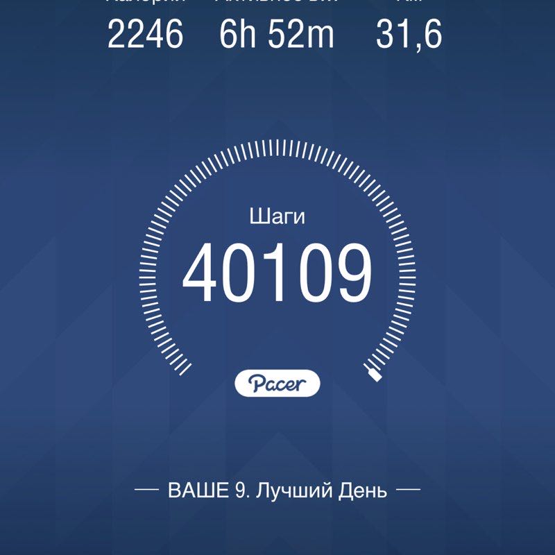 Дмитрий post 1