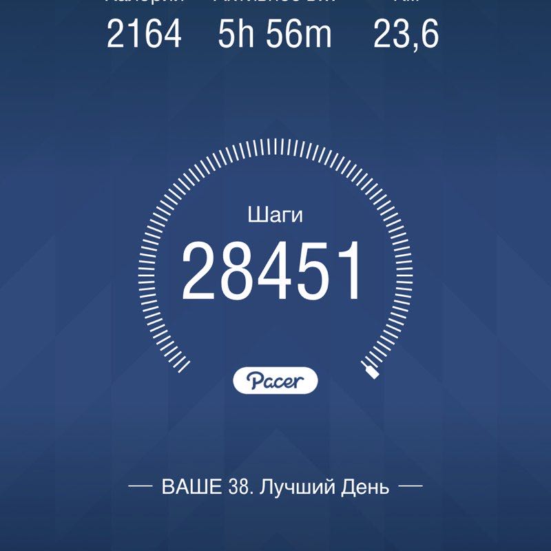 Дмитрий post 1