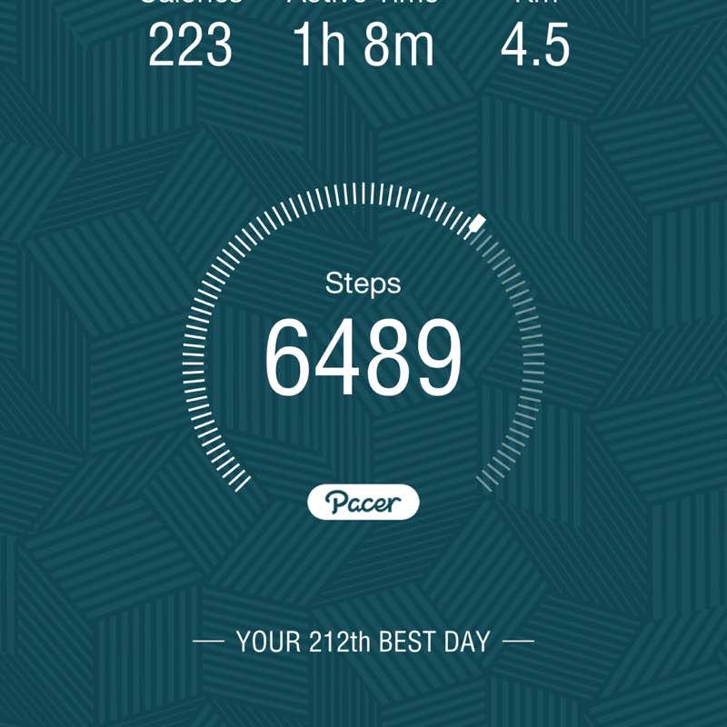 علي بن منديل المالكي post 1