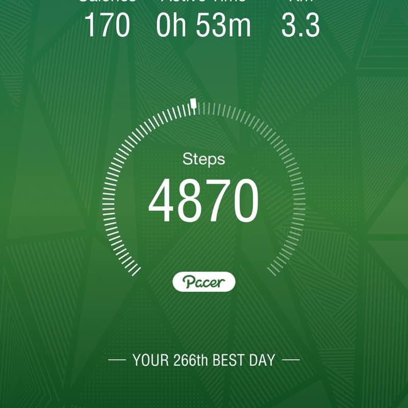 علي بن منديل المالكي post 1