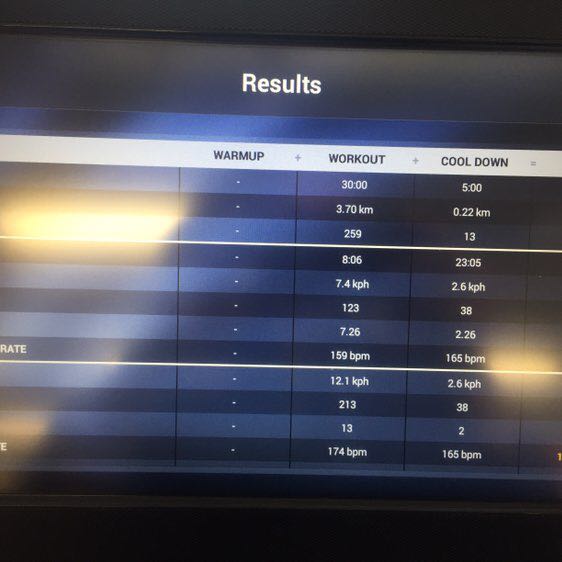 Debdeep Ghosh post 2