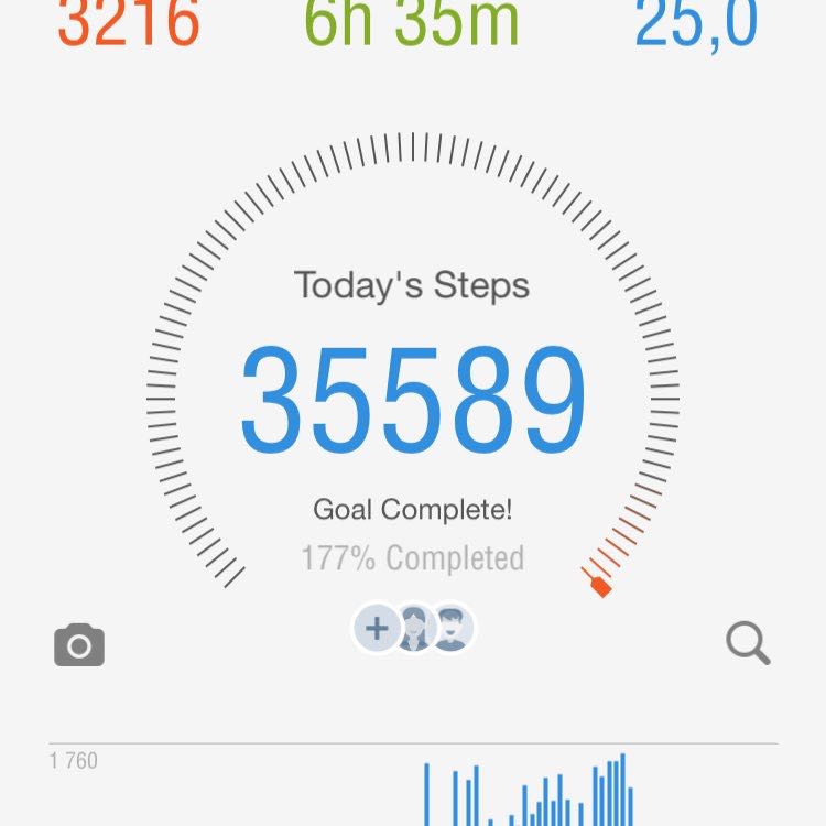 pestovaangelika07 post 1