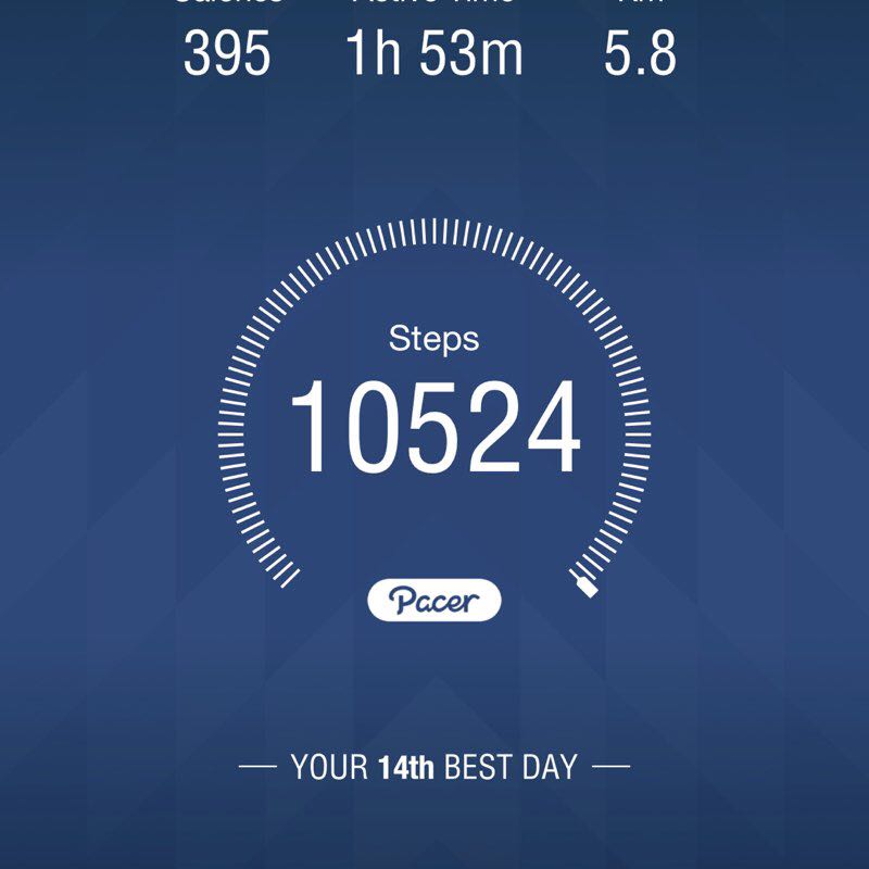 MUHAS Collections post 1