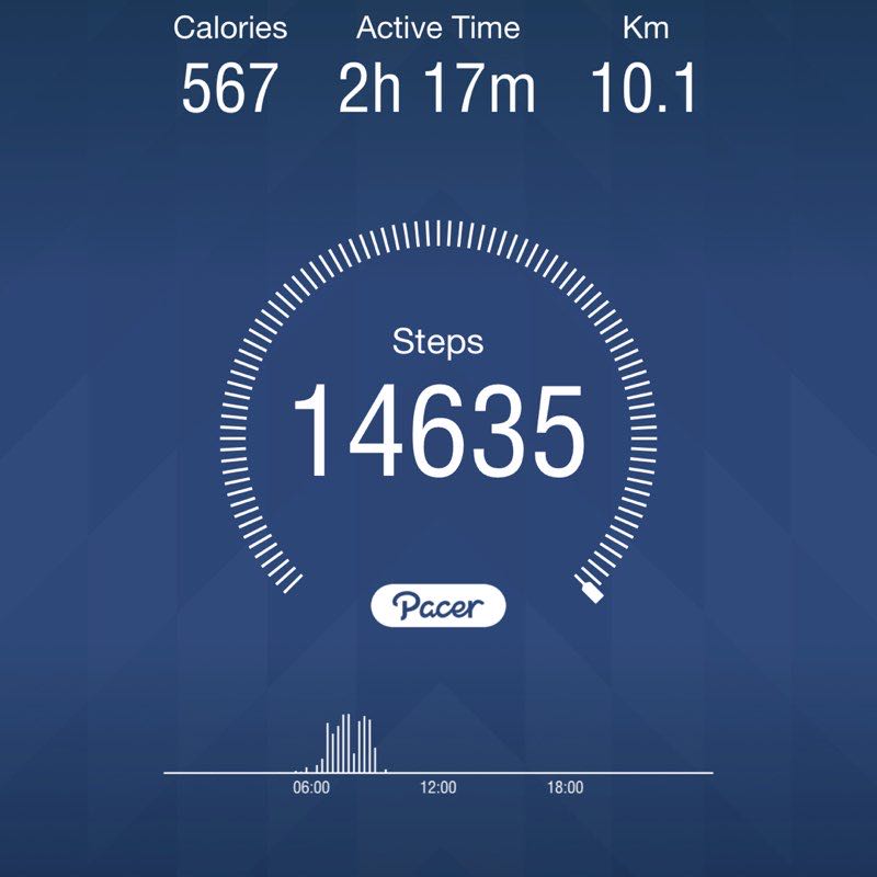 سعيد خالد باسلامةSAIED KHALED BASASALAMH post 1